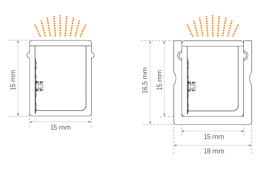 Dimensionen LinearColor Flex